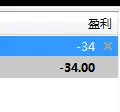 MT5上获利的显示内容可以更改吗？怎么更改获利显示方式？574 / author:Golden Storm / PostsID:1729796