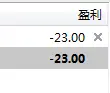 MT5上获利的显示内容可以更改吗？怎么更改获利显示方式？196 / author:Golden Storm / PostsID:1729796