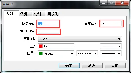 怎么在MT5上面添加双线MACDindex?973 / author:Golden Storm / PostsID:1729797