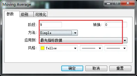 怎么在MT5上面添加双线MACDindex?224 / author:Golden Storm / PostsID:1729797
