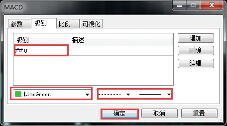 怎么在MT5上面添加双线MACDindex?49 / author:Golden Storm / PostsID:1729797