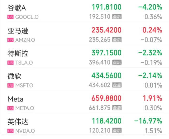 ZFX山海证券：DeepSeek赶超OpenAI！开启中国AI新纪元！886 / author:amonlucky / PostsID:1730116