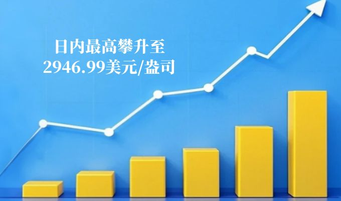 金价历史新高再现，金荣中国赠金活动照亮财富前程877 / author:小花爱理财 / PostsID:1730258