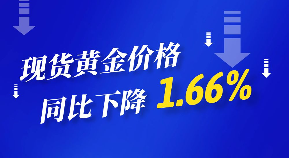 大跳水后的黄金市场：寻找投资机会的策略解析134 / author:小花爱理财 / PostsID:1730307