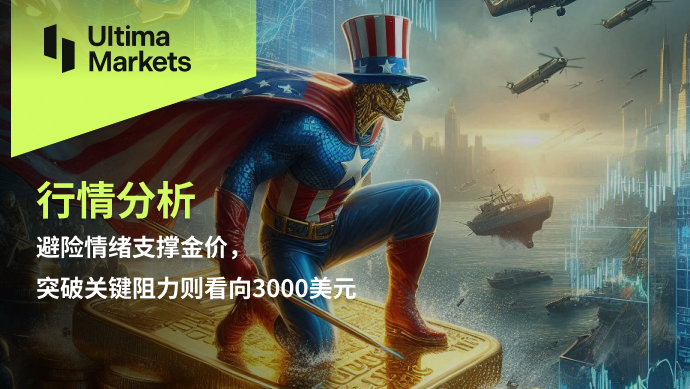 避险情绪支撑金价，突破关键阻力则看向3000dollar292 / author:Ultima_Markets / PostsID:1730326