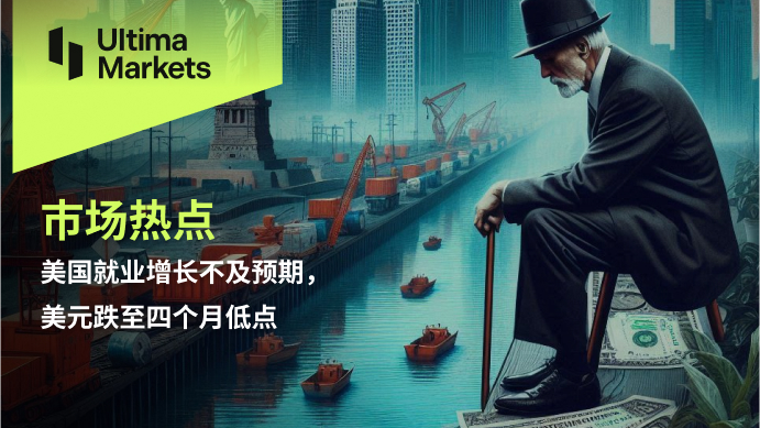 美国就业增长不及预期，美元跌至四个月低点592 / author:Ultima_Markets / PostsID:1730362