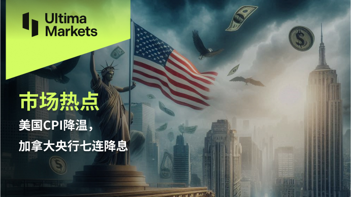 U.S.ACPI降温，加拿大央行七连降息847 / author:Ultima_Markets / PostsID:1730406