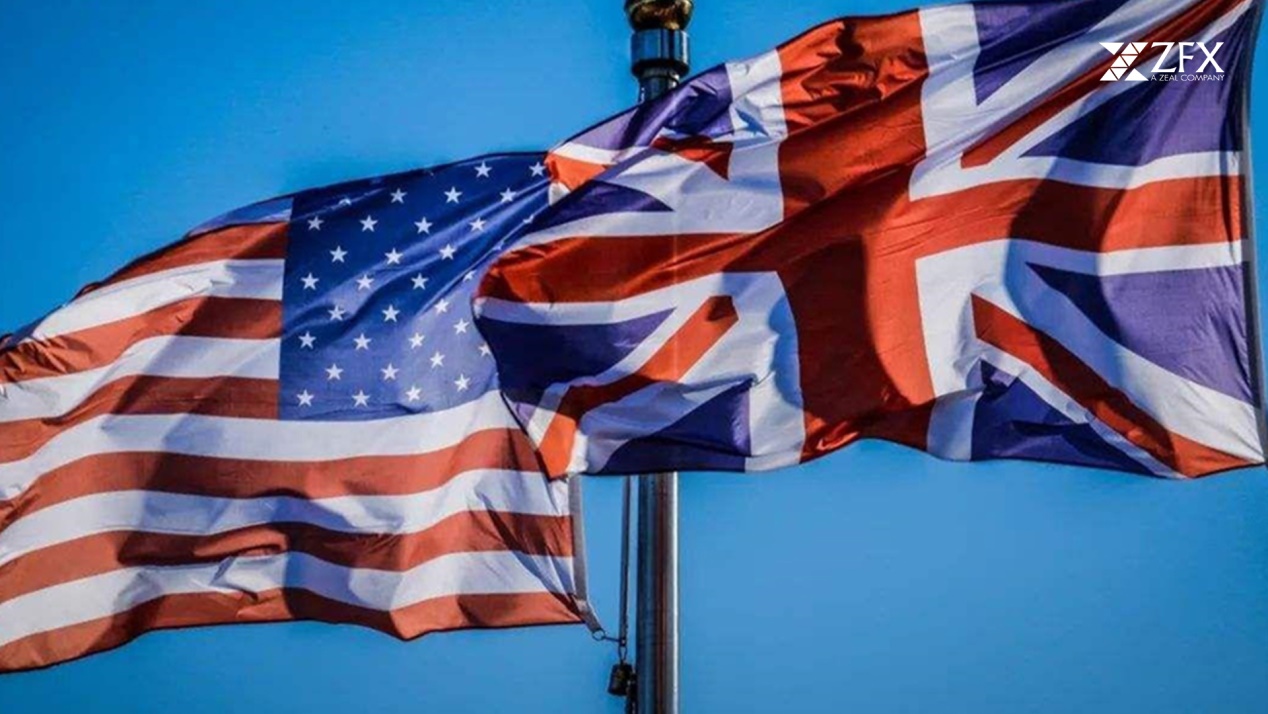 ZFX山海证券：英国央行表态不会轻易降息！英镑短线上涨！439 / author:uuttuu / PostsID:1730481