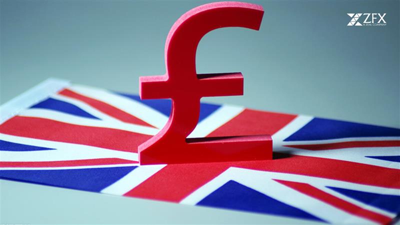 ZFX山海证券：英国央行表态不会轻易降息！英镑短线上涨！355 / author:uuttuu / PostsID:1730481