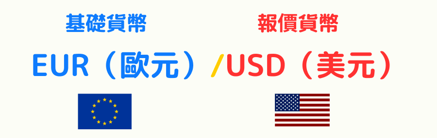 外汇市场全攻略：从基础知识到实战交易，一站式学习指南198 / author:Ultima_Markets / PostsID:1730487