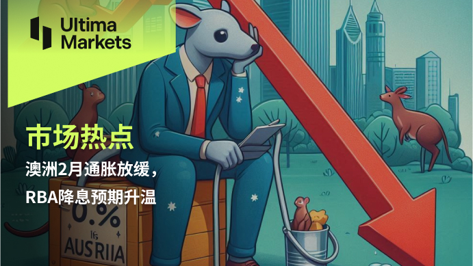 Australia2月通胀放缓，RBA降息预期升温860 / author:Ultima_Markets / PostsID:1730525