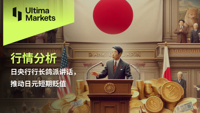 日央行行长鸽派讲话，推动日元短期贬值617 / author:Ultima_Markets / PostsID:1730526