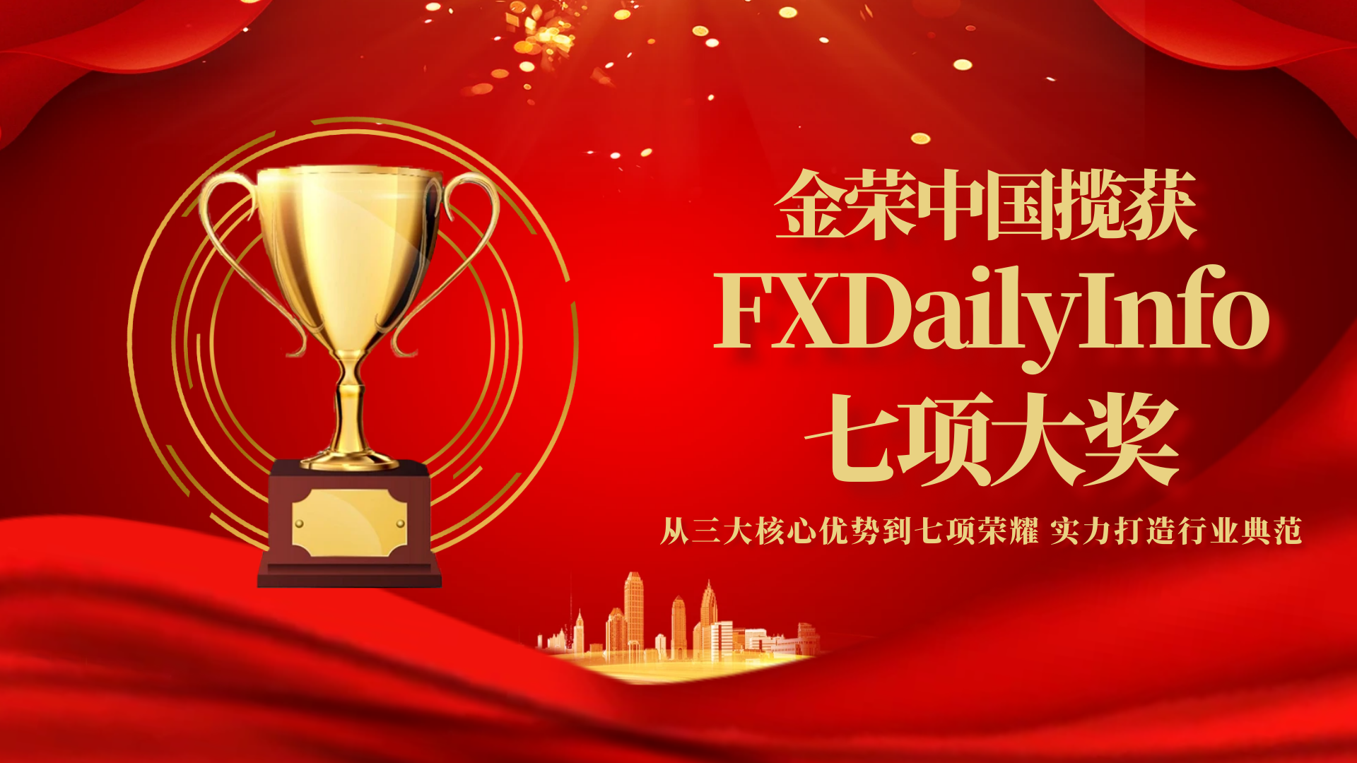 金荣中国揽七项FXDailyInfo大奖，树立贵金属交易行业新标杆754 / author:小花爱理财 / PostsID:1730857
