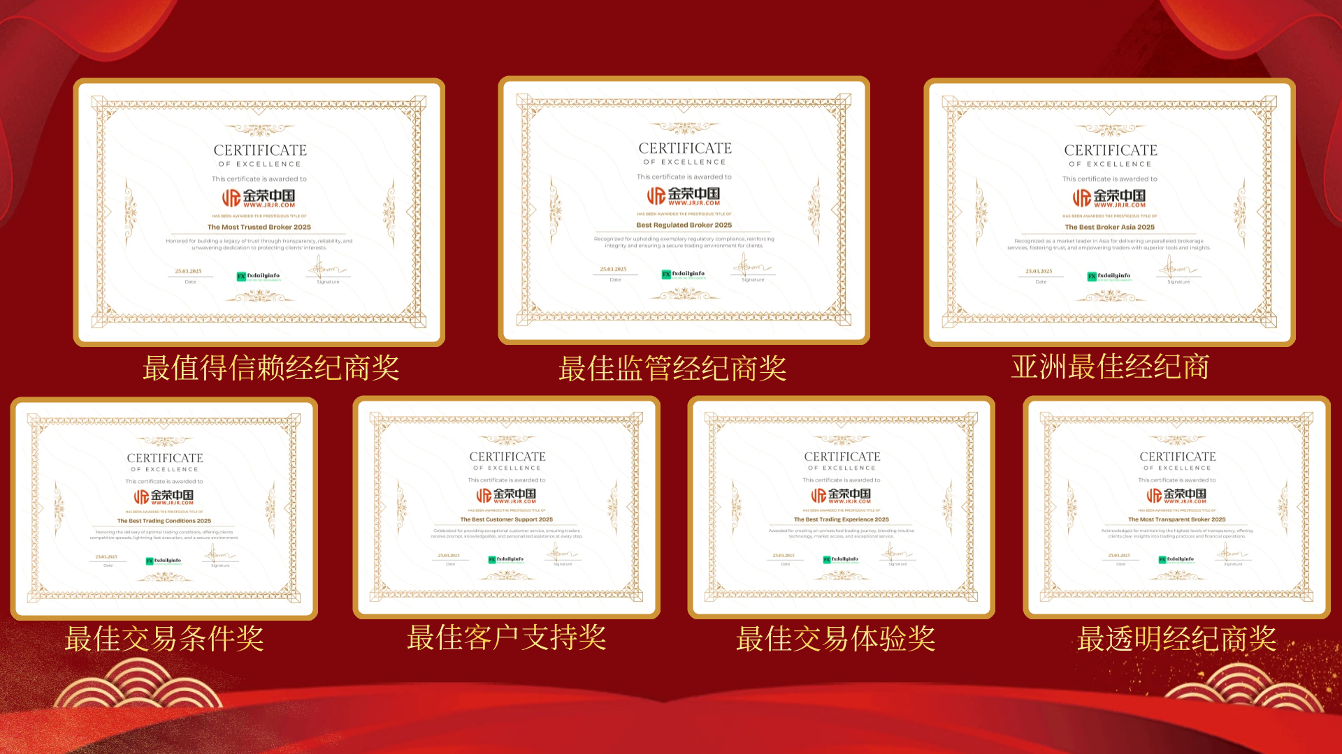 金荣中国揽七项FXDailyInfo大奖，树立贵金属交易行业新标杆361 / author:小花爱理财 / PostsID:1730857