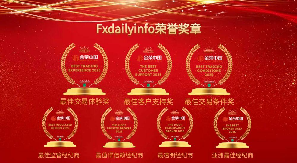 九项权威认可，十分客户信赖！金荣中国以专业实力领跑行业标杆872 / author:小花爱理财 / PostsID:1730878