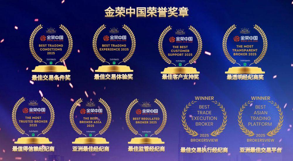 荣获九项重要奖项，金荣中国跃升为香港黄金交易所顶级交易商94 / author:小花爱理财 / PostsID:1730903