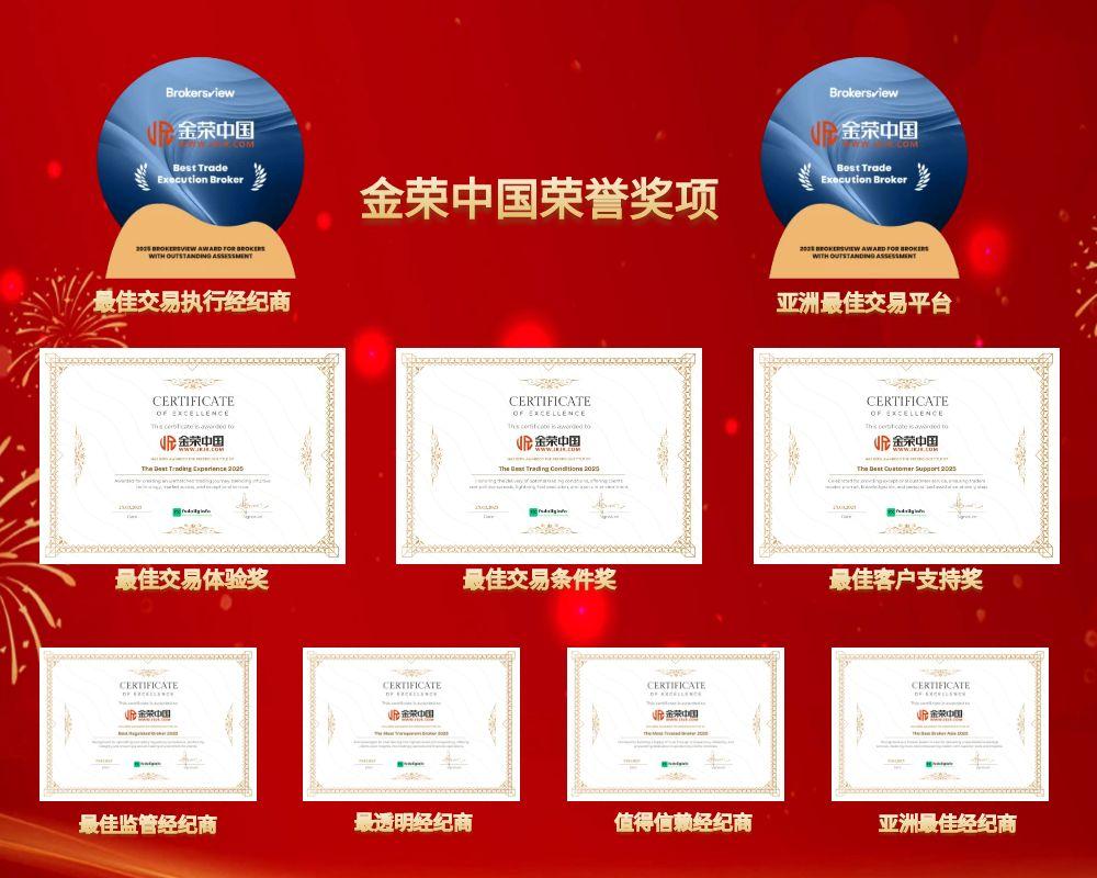 荣获九项重要奖项，金荣中国跃升为香港黄金交易所顶级交易商104 / author:小花爱理财 / PostsID:1730903