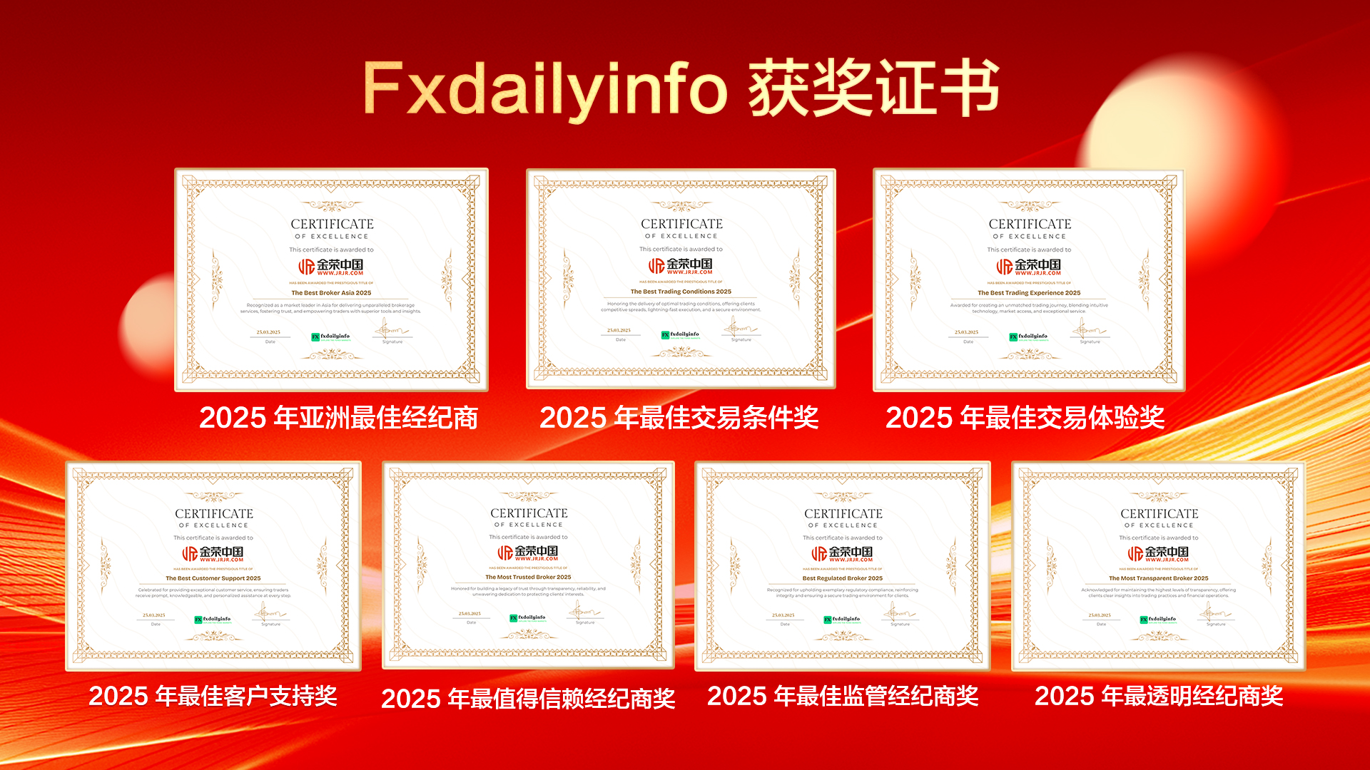 活跃度再创新高！金荣中国续写传奇，夯实香港黄金交易所龙头地位719 / author:小花爱理财 / PostsID:1730917