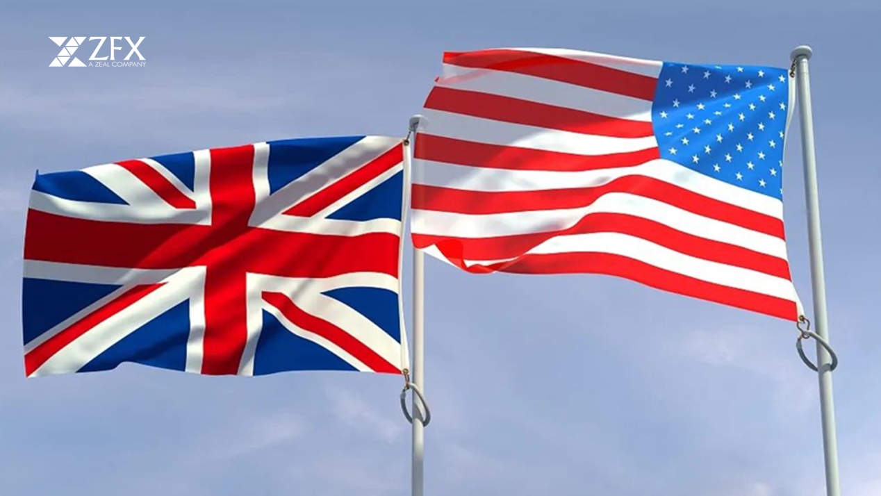 ZFX山海证券：英美达成贸易协议，英国央行宣布降息！484 / author:uuttuu / PostsID:1731055