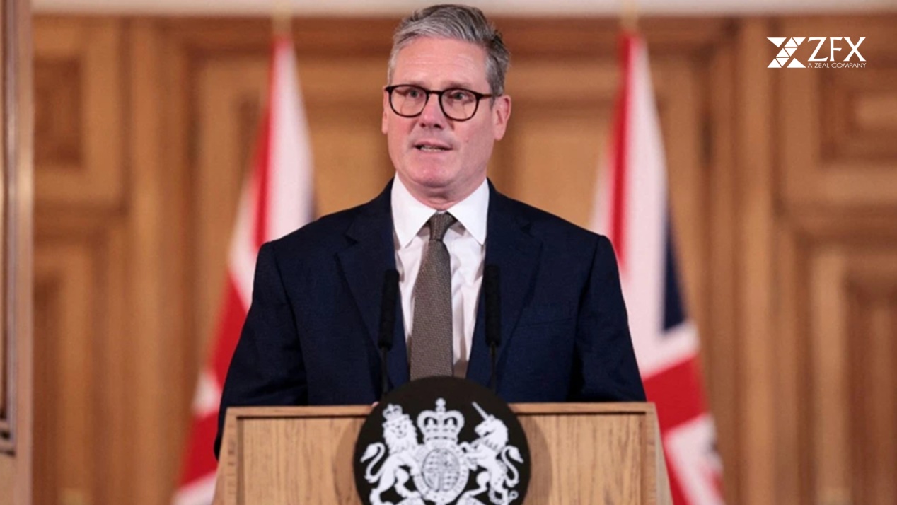 ZFX山海证券：英美达成贸易协议，英国央行宣布降息！372 / author:uuttuu / PostsID:1731055