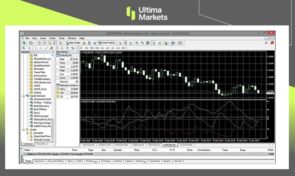 MT4 vs MT5：外汇交易首选平台大对比，哪一个更适合你？946 / author:Ultima_Markets / PostsID:1731063