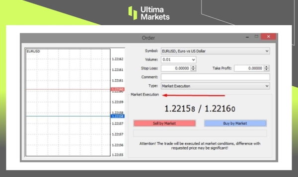 MT4 vs MT5：外汇交易首选平台大对比，哪一个更适合你？673 / author:Ultima_Markets / PostsID:1731063