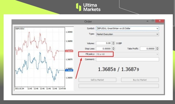 MT4 vs MT5：外汇交易首选平台大对比，哪一个更适合你？196 / author:Ultima_Markets / PostsID:1731063