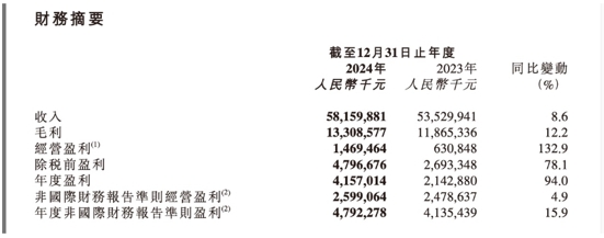 京东健康股价前景解析：2025目标价、风险对冲策略与跨境投资渠道128 / author:Ultima_Markets / PostsID:1731167