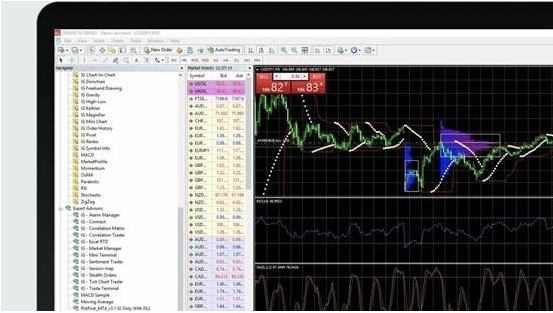 什么是外汇经纪商？ 新手必读的选择指南与风险解析282 / author:Ultima_Markets / PostsID:1731177