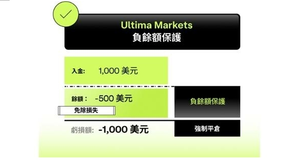 2025 虚拟货币 ETF 投资全指南：种类解析、最新趋势与平台推荐