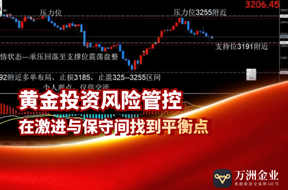 近期黄金价格波动剧烈，万洲金业手把手教你如何实现黄金投资盈利198 / author:谈金论银吧 / PostsID:1731221