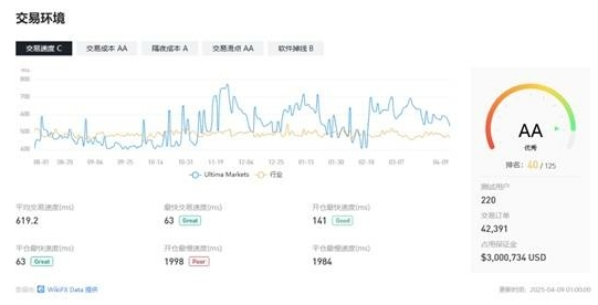 加密货币网体育馆：体育产业与加密货币的完美融合794 / author:Ultima_Markets / PostsID:1731222