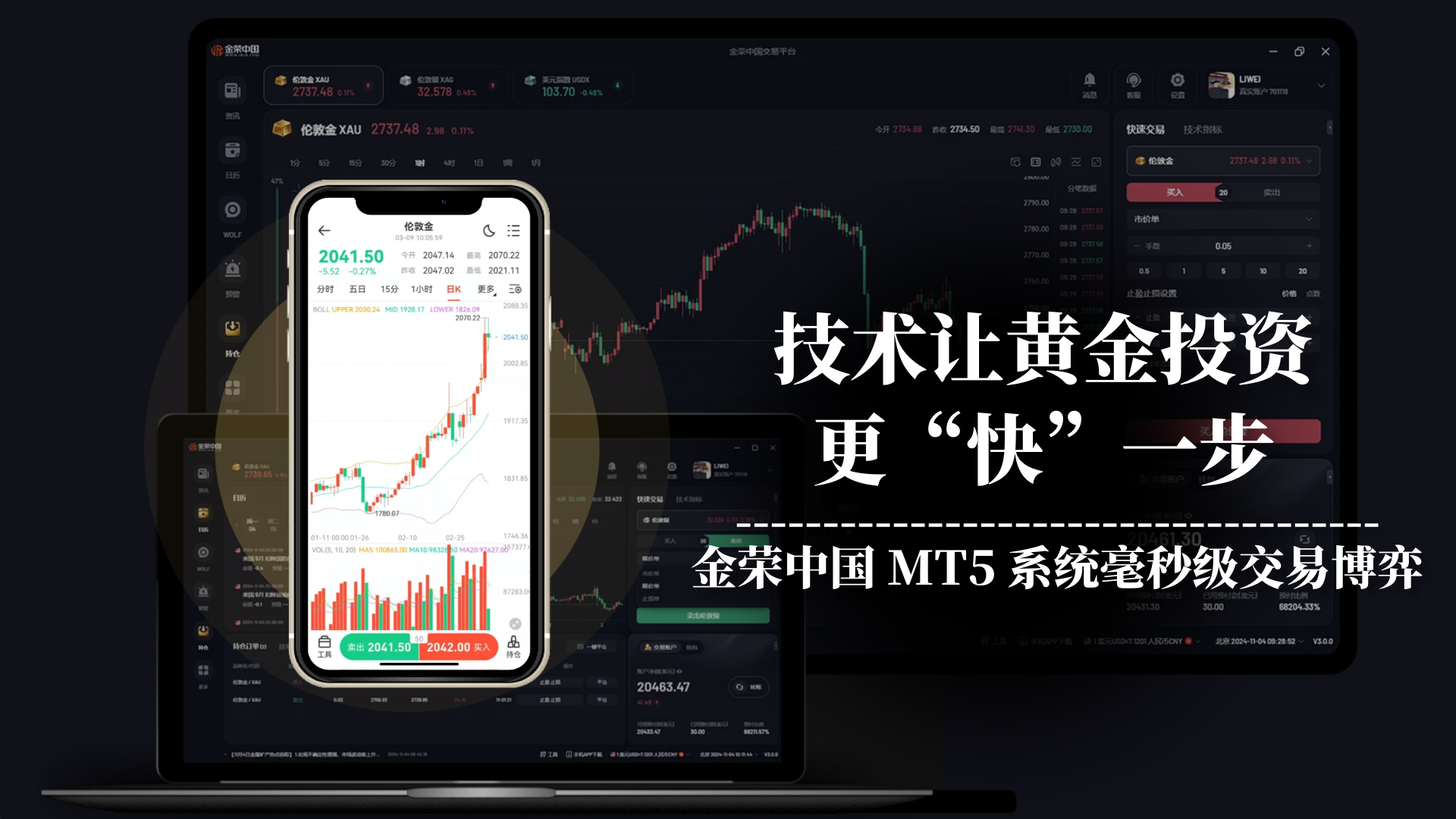 黄金暴跌中的“幸存者”：她的账户藏着什么风控密码？12 / author:小花爱理财 / PostsID:1731260