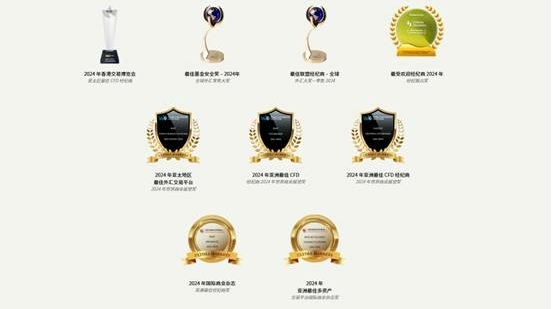 2025 年最佳 MetaTrader 经纪商推荐：如何选择安全又划算的平台？442 / author:Ultima_Markets / PostsID:1731271