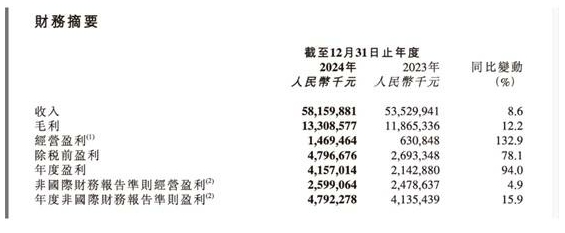 京东健康股价前景解析：2025 目标价、风险对冲策略与跨境投资渠道