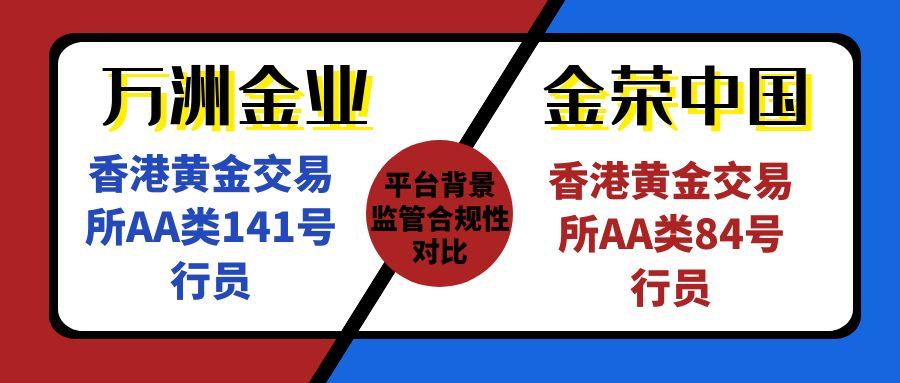 万洲金业和金荣中国这两个平台哪个靠谱？看看各自多有哪些优势693 / author:谈金论银吧 / PostsID:1731316