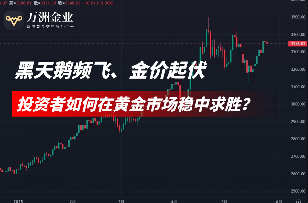 2025黄金市场避险情绪激增，想要投资黄金万洲金业成安全高效之选656 / author:谈金论银吧 / PostsID:1731320