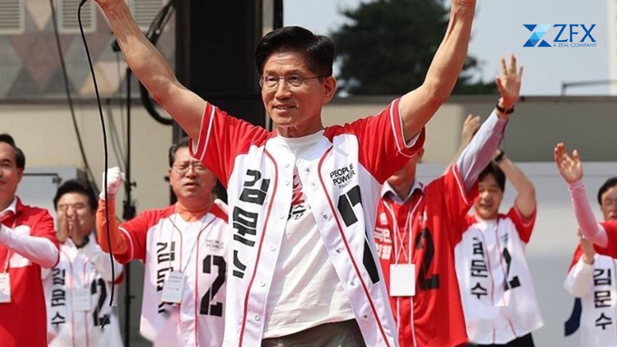 ZFX山海证券：韩国大选开始！5名候选人竞逐总统！198 / author:uuttuu / PostsID:1731372