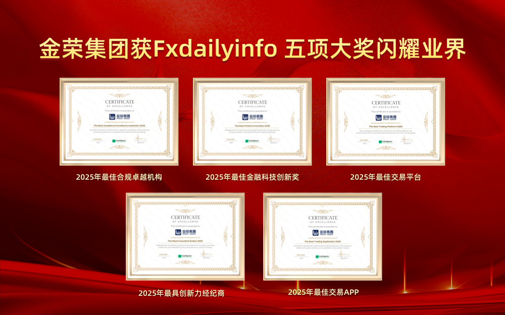 FxDailyinfo见证实力：金荣集团五项大奖彰显行业标杆地位861 / author:小花爱理财 / PostsID:1731373
