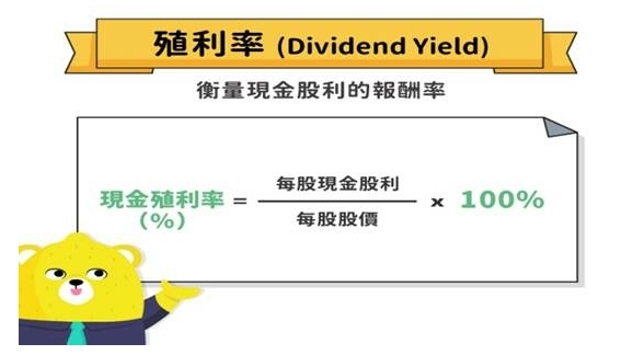 殖利率怎么算？投资回报不再是难题！382 / author:Ultima_Markets / PostsID:1731409
