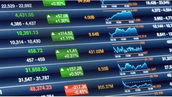 交易型开放式指数基金：了解 ETF 的优势与投资策略488 / author:Ultima_Markets / PostsID:1731451