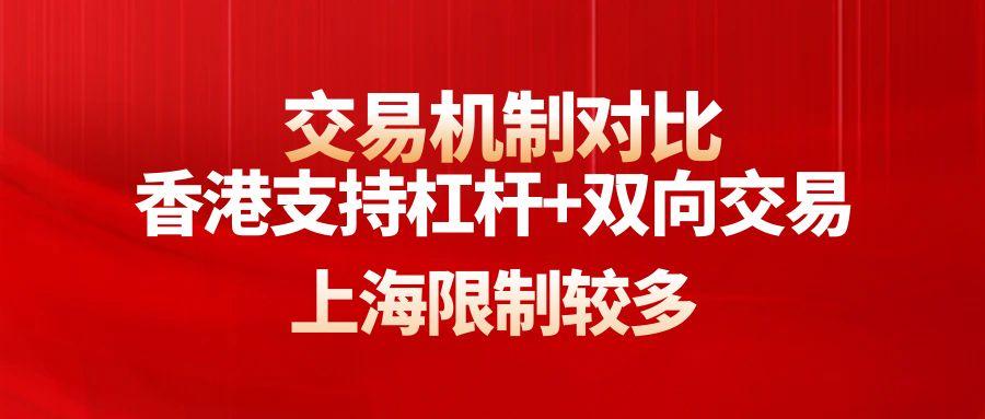 上海现货黄金交易哪个平台好？业内人士都选香港黄金交易所平台266 / author:谈金论银吧 / PostsID:1731499