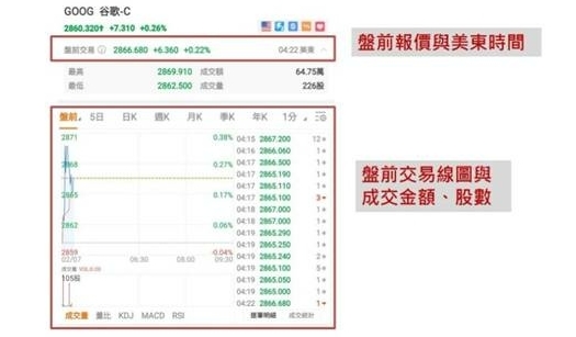 什么是美股开盘台湾时间19 / author:Ultima_Markets / PostsID:1731649