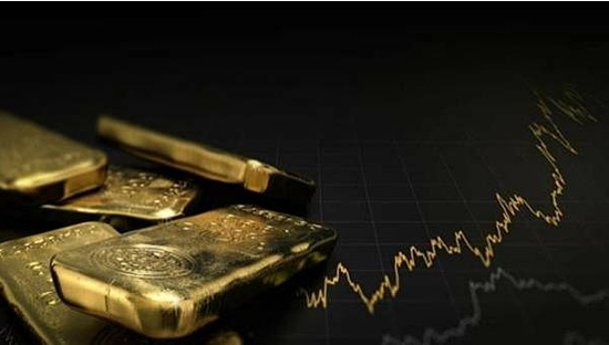What is? dmi Indicators?870 / author:Ultima_Markets / PostsID:1731711
