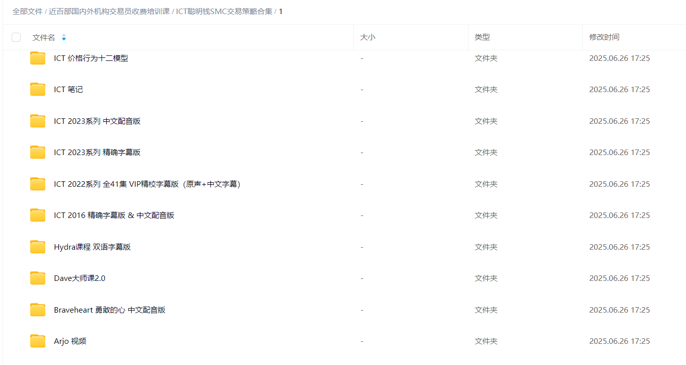 速看！外汇黄金上百部职业交易员培训课428 / author:qq34398106 / PostsID:1731729