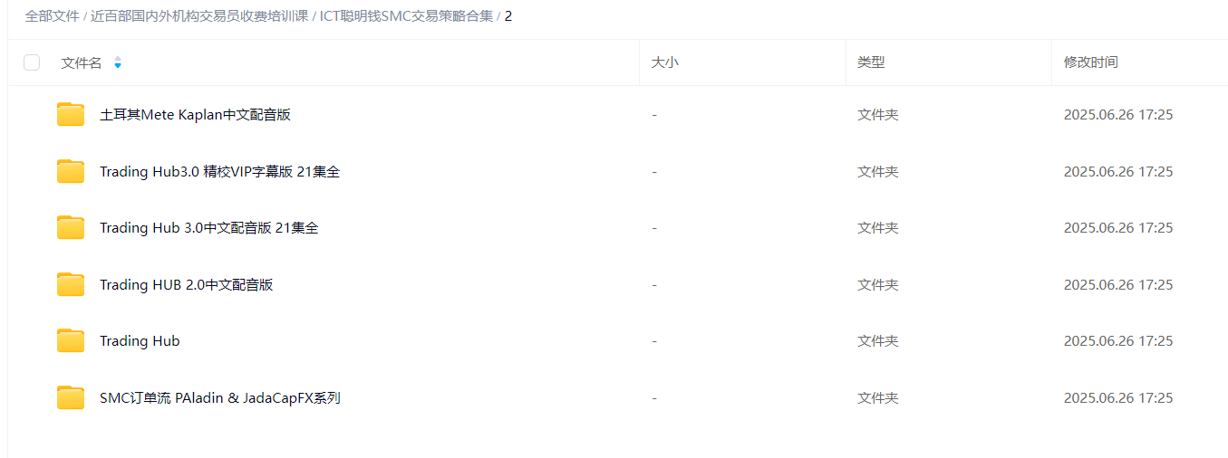 速看！外汇黄金上百部职业交易员培训课764 / author:qq34398106 / PostsID:1731729