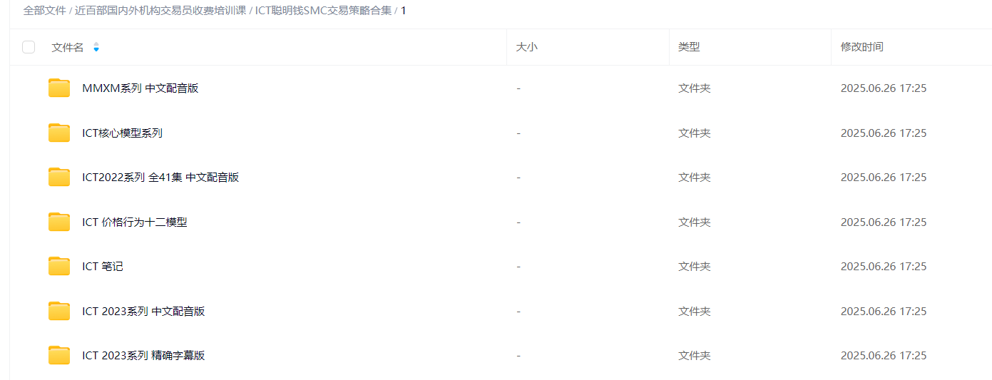 速看！外汇黄金上百部职业交易员培训课292 / author:qq34398106 / PostsID:1731729