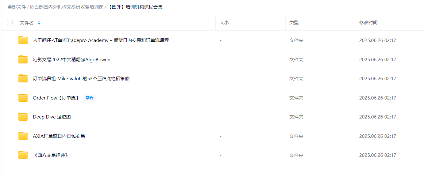 速看！外汇黄金上百部职业交易员培训课212 / author:qq34398106 / PostsID:1731729