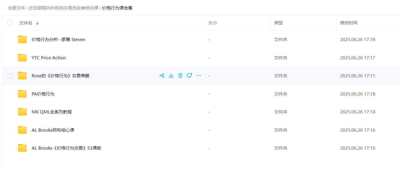 速看，外汇黄金上百部职业交易员培训课228 / author:qq34398106 / PostsID:1731752