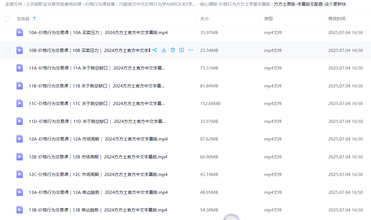 阿尔布鲁克斯亲授《价格行为交易精要》告别指标滞后！跟华尔街职业交易员学裸K决策666 / author:qq34398106 / PostsID:1731777